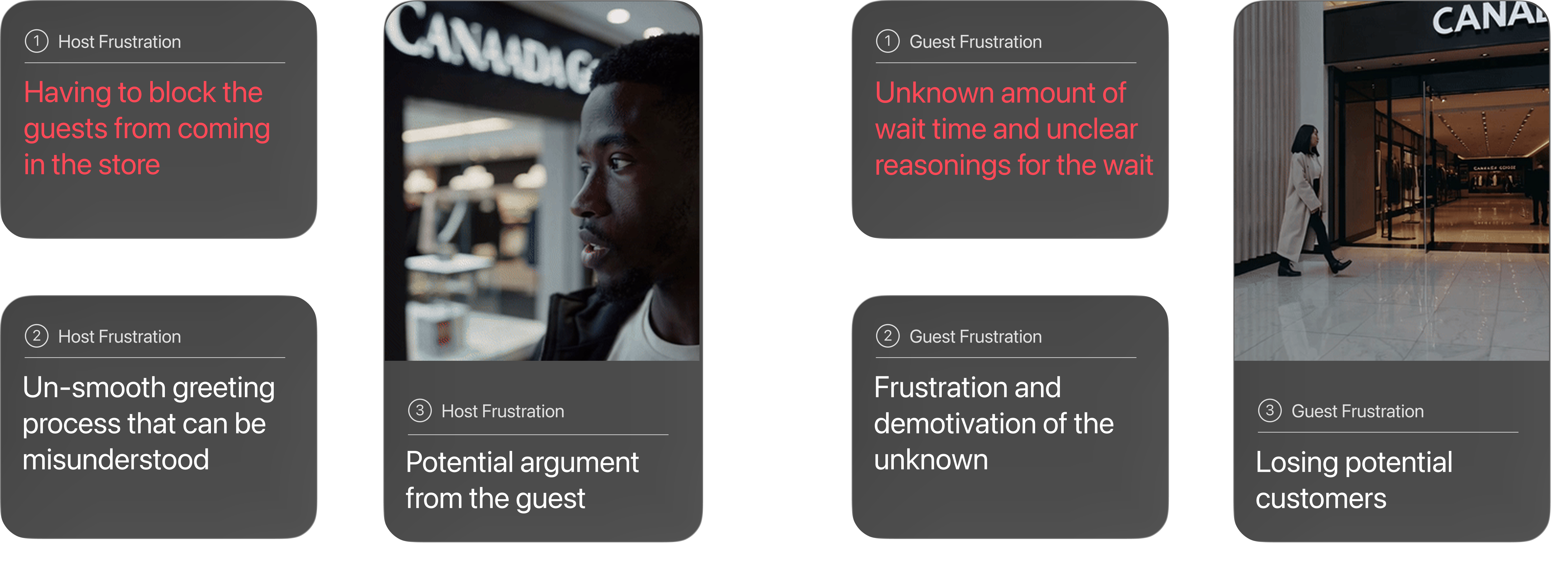 Problem cards showing guest frustrations